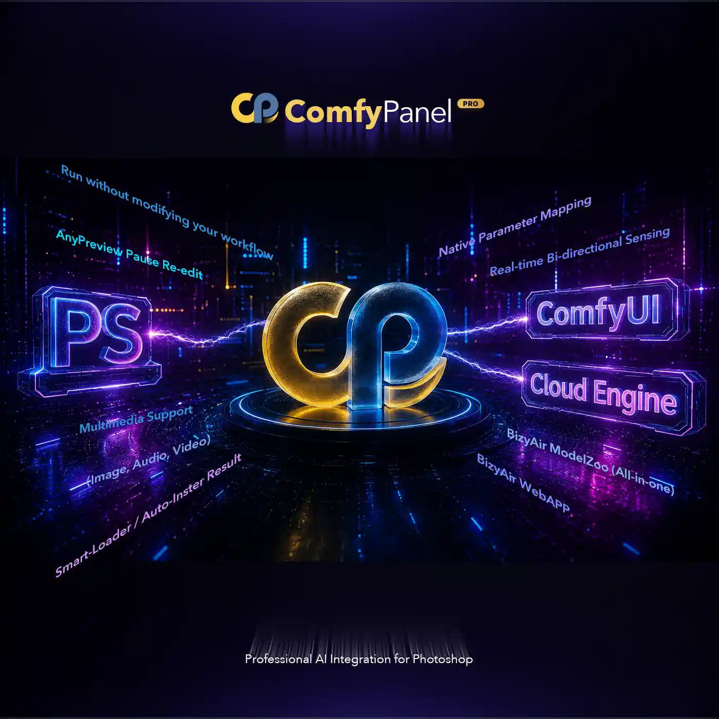ComfyPanel logo with related terms on a dark background