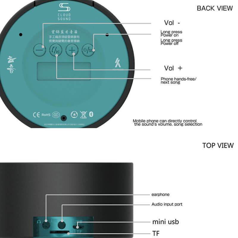 Bluetooth Speaker Cloud-Sound  | LAZYet