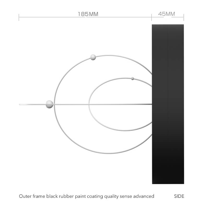 Solar System Clock  | LAZYet