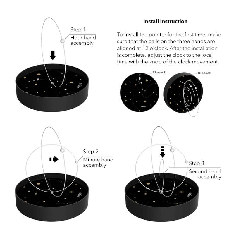 Solar System Clock  | LAZYet